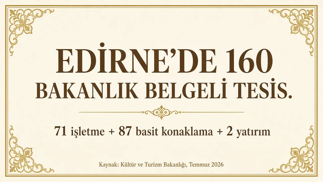 Edirne'de 160 bakanlık belgeli tesis. Kaynak: Kültür ve Turizm Bakanlığı, Temmuz 2026
